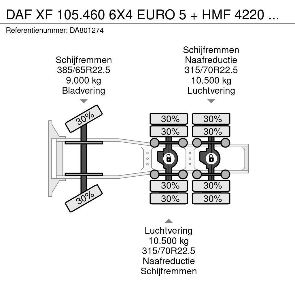 DAF XF 105.460 6X4 EURO 5 + HMF 4220 K6 + REMOTE CONTR Ciągniki siodłowe