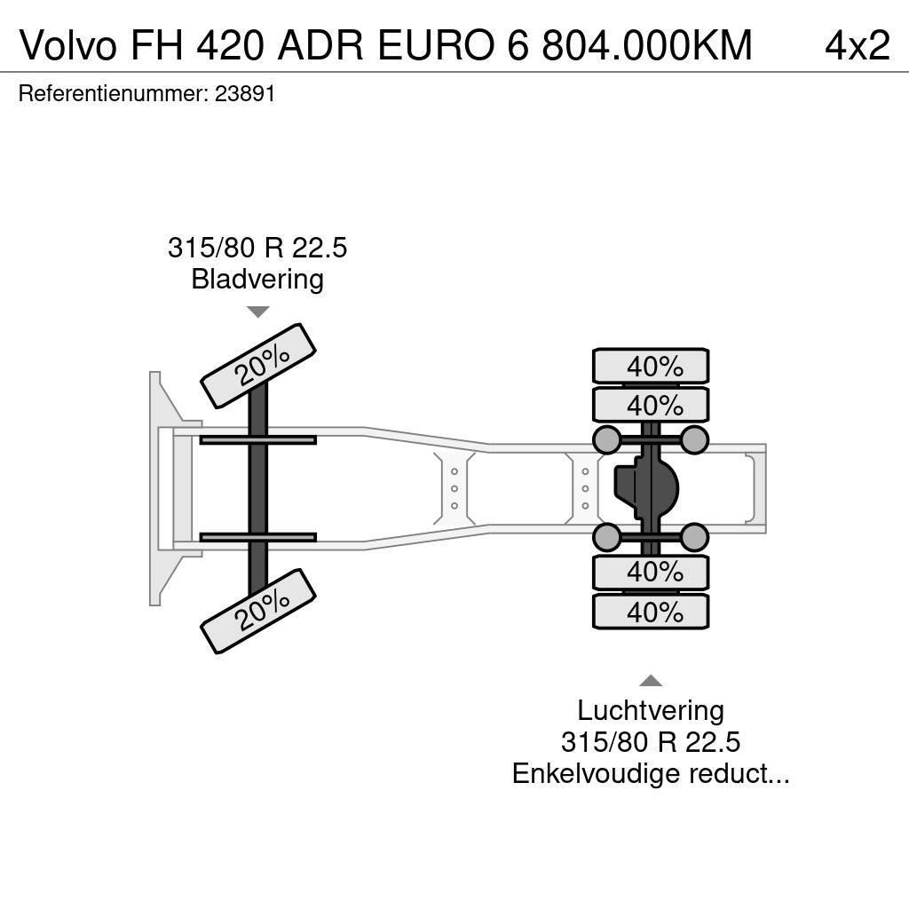 Volvo FH 420 ADR EURO 6 804.000KM Ciągniki siodłowe