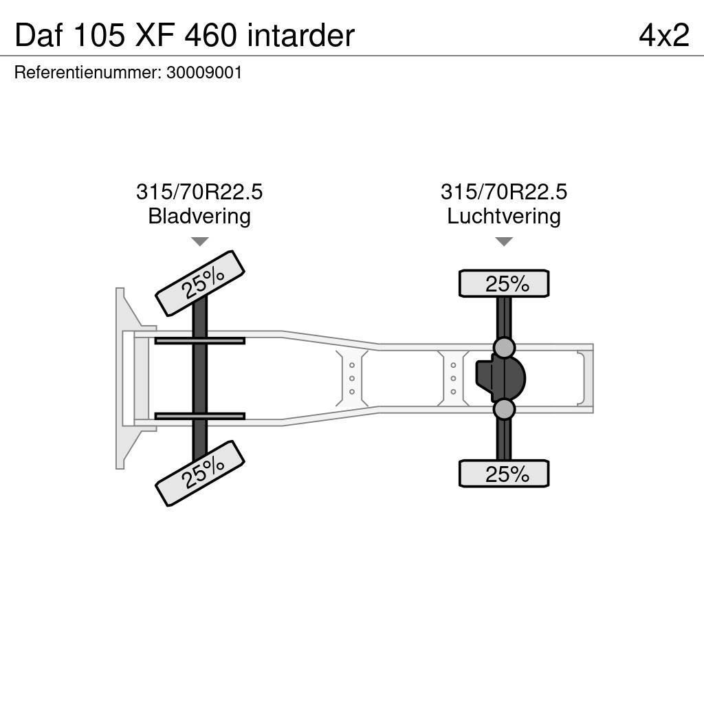 DAF 105 XF 460 intarder Ciągniki siodłowe