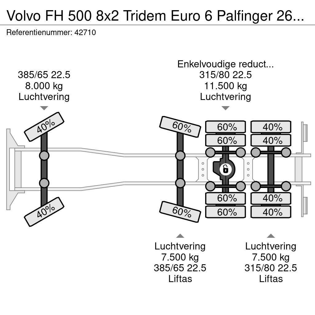 Volvo FH 500 8x2 Tridem Euro 6 Palfinger 26 Ton haakarms Hakowce