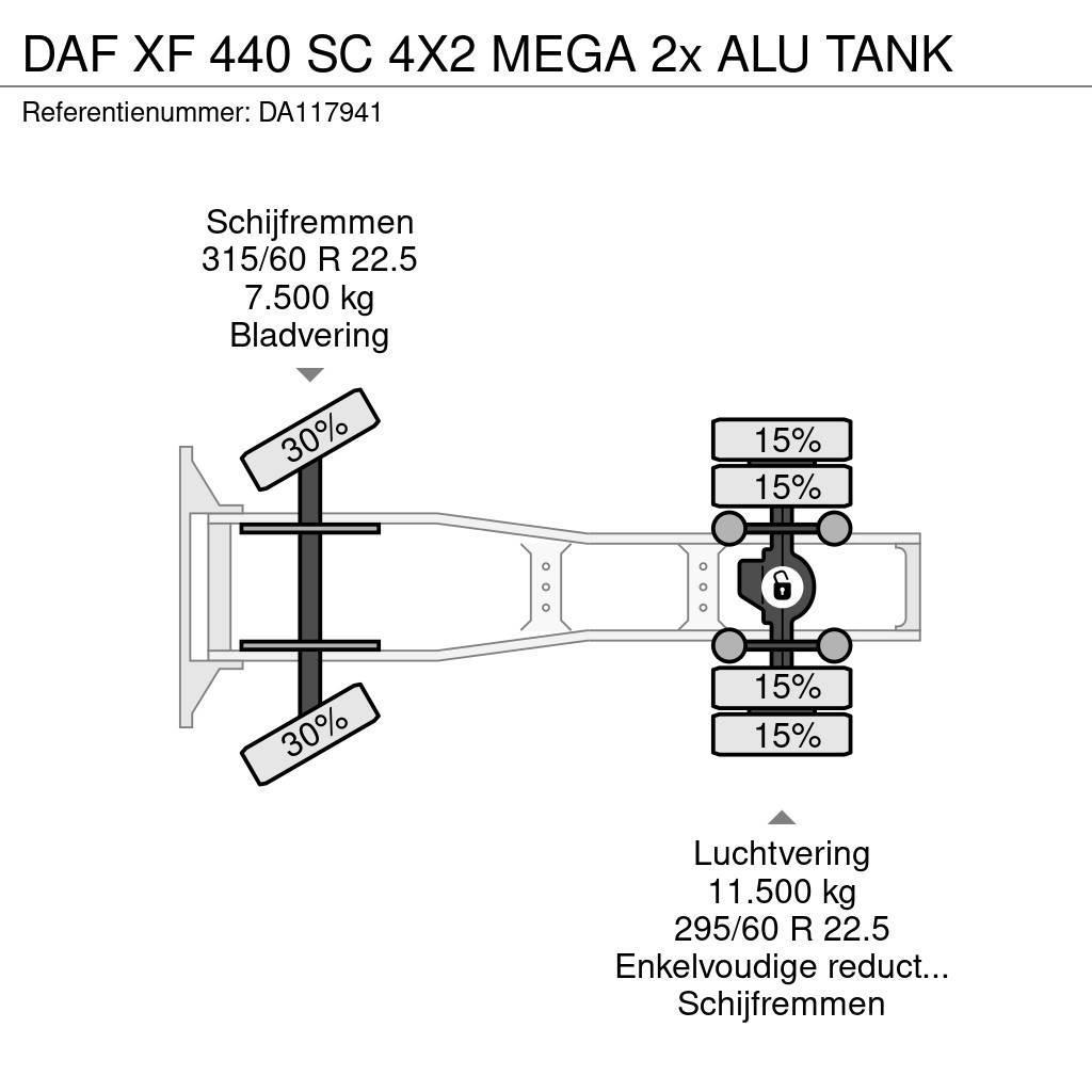 DAF XF 440 SC 4X2 MEGA 2x ALU TANK Ciągniki siodłowe
