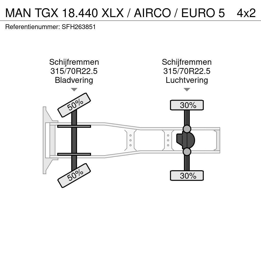 MAN TGX 18.440 XLX / AIRCO / EURO 5 Ciągniki siodłowe