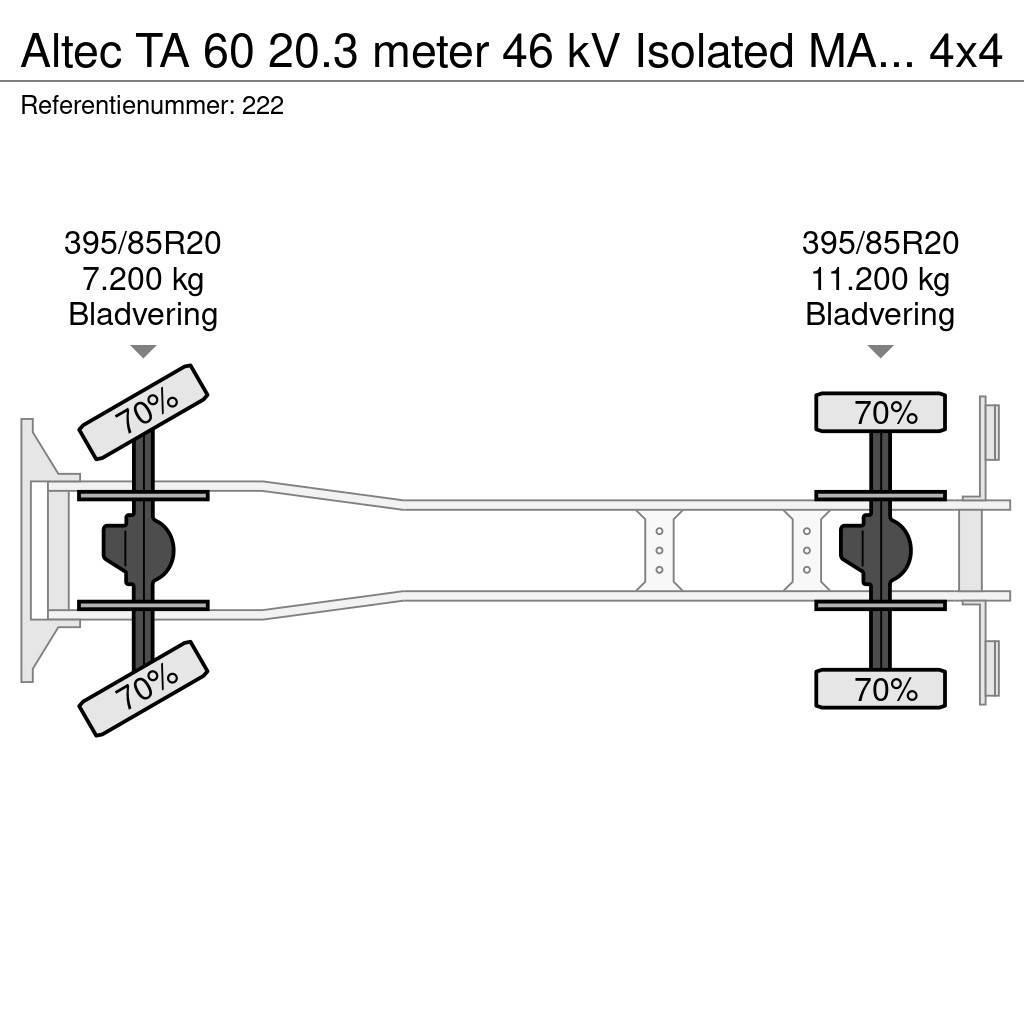 Altec TA 60 20.3 meter 46 kV Isolated MAN LE 18.280 4x4 Podnośniki koszowe