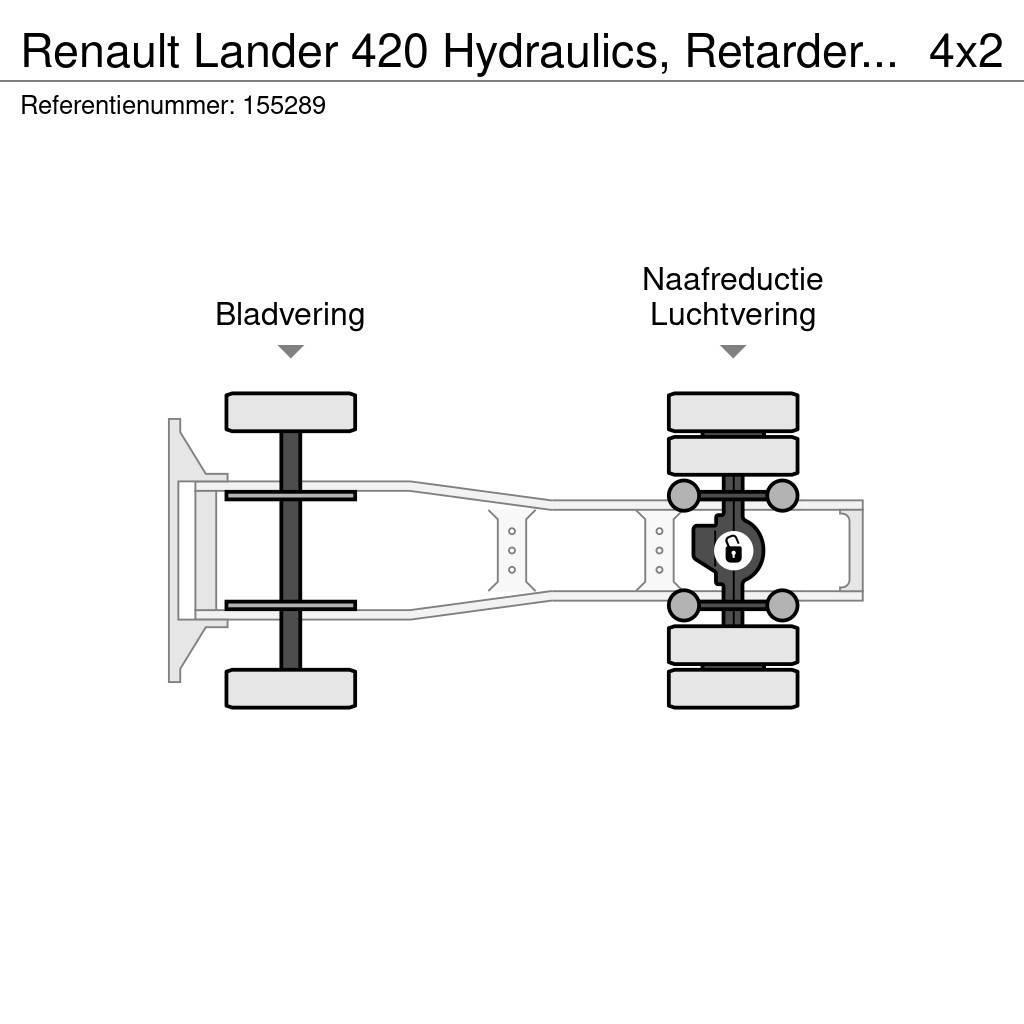 Renault Lander 420 Hydraulics, Retarder, Manual Ciągniki siodłowe