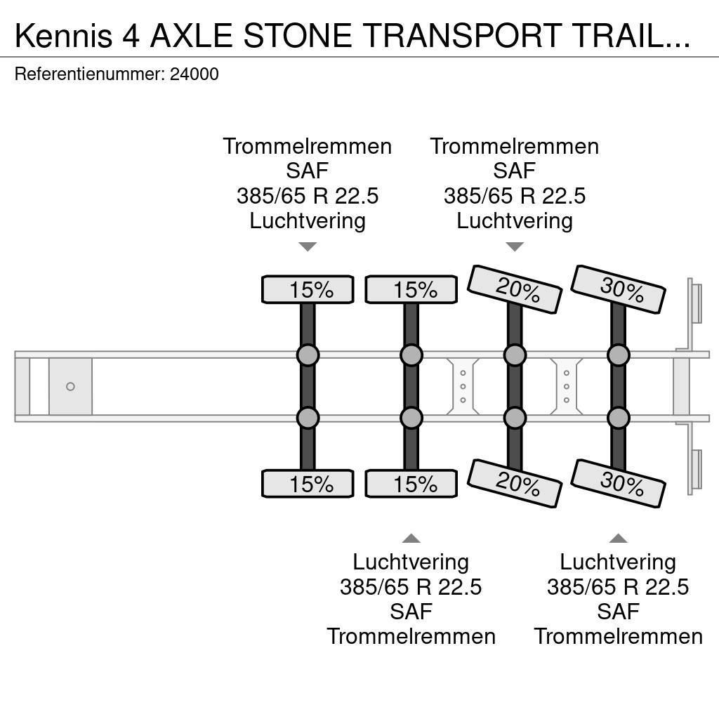 Kennis 4 AXLE STONE TRANSPORT TRAILER WITH KENNIS 11000-R Inne naczepy