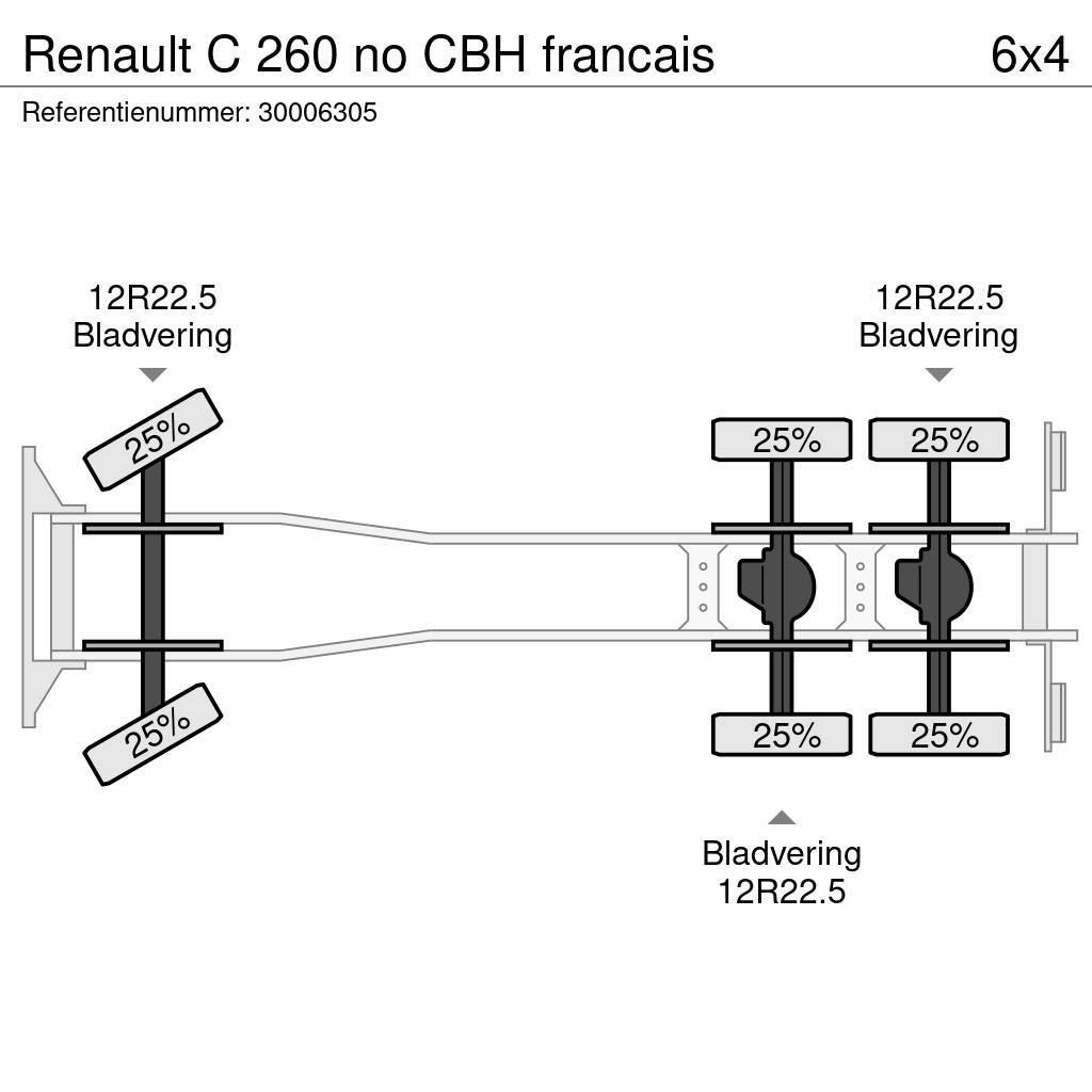 Renault C 260 no CBH francais Pojazdy pod zabudowę