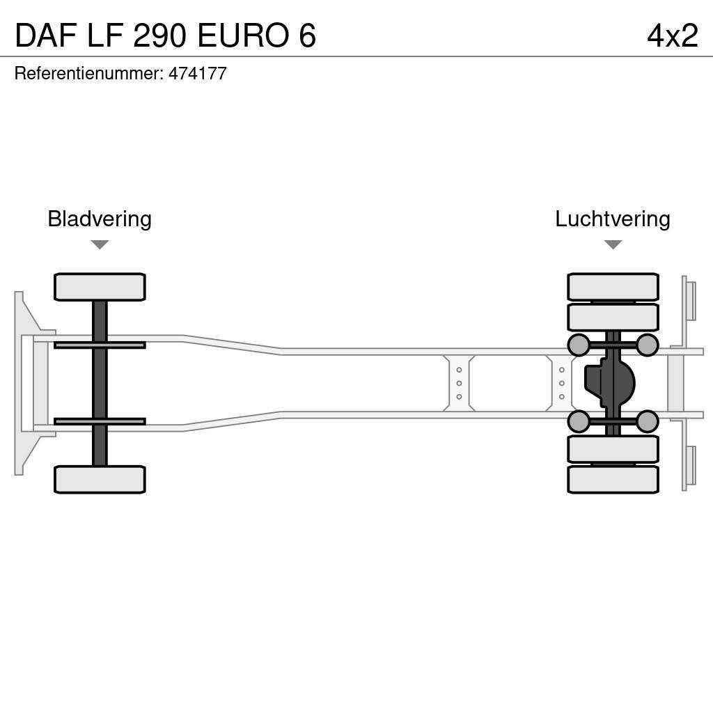 DAF LF 290 EURO 6 Samochody ciężarowe ze skrzynią zamkniętą