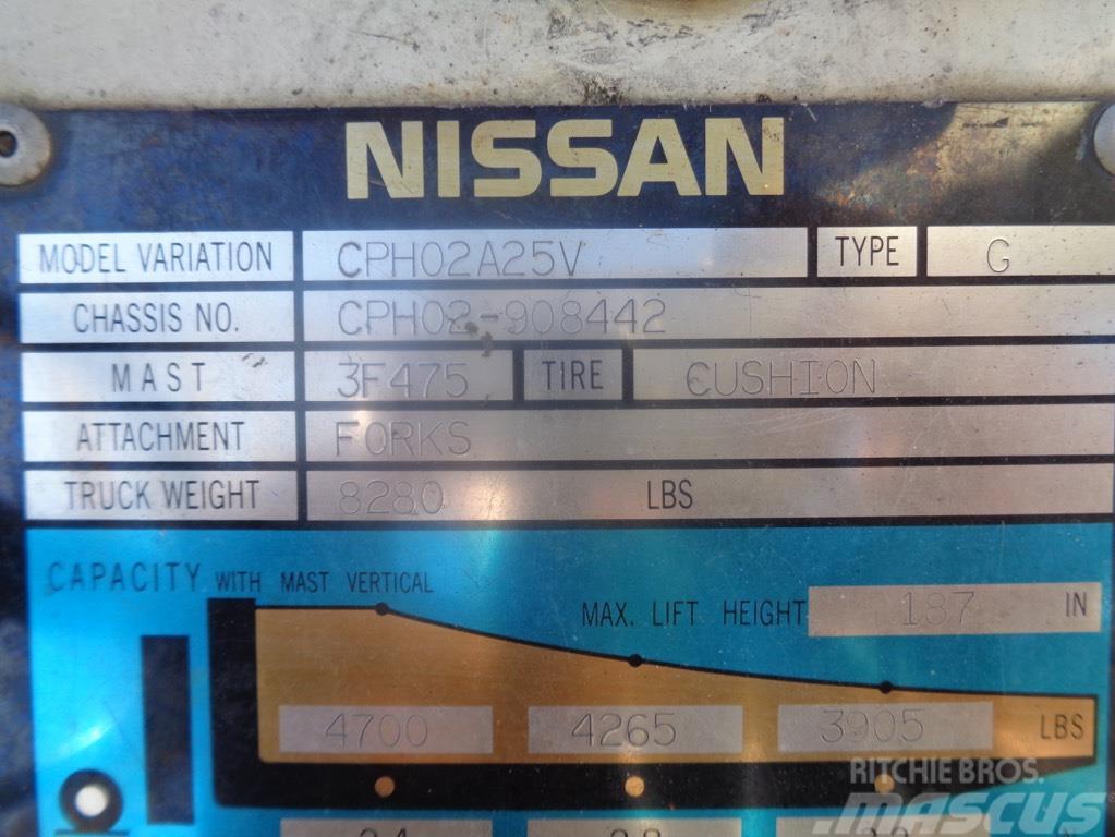 Nissan CPH02A25V Wózki widłowe inne