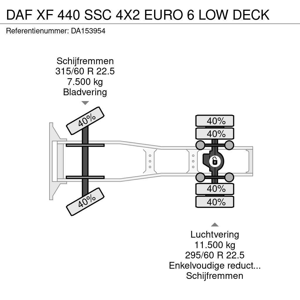 DAF XF 440 SSC 4X2 EURO 6 LOW DECK Ciągniki siodłowe