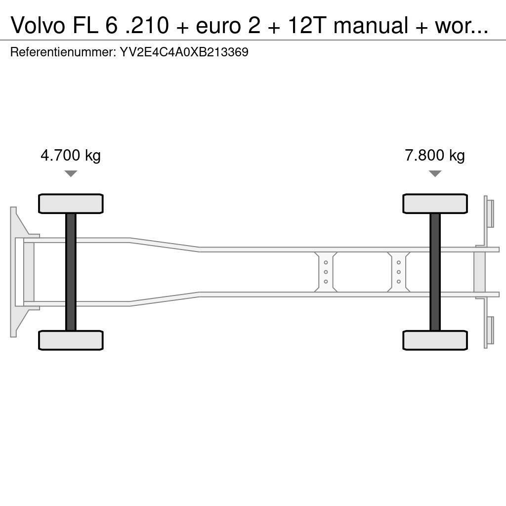Volvo FL 6 .210 + euro 2 + 12T manual + workshop interie Samochody ciężarowe ze skrzynią zamkniętą