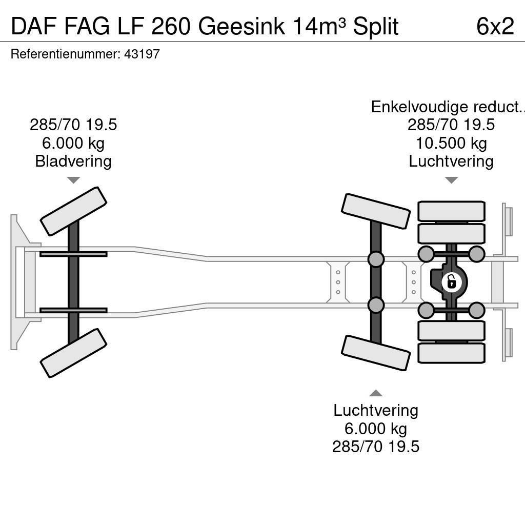 DAF FAG LF 260 Geesink 14m³ Split Śmieciarki