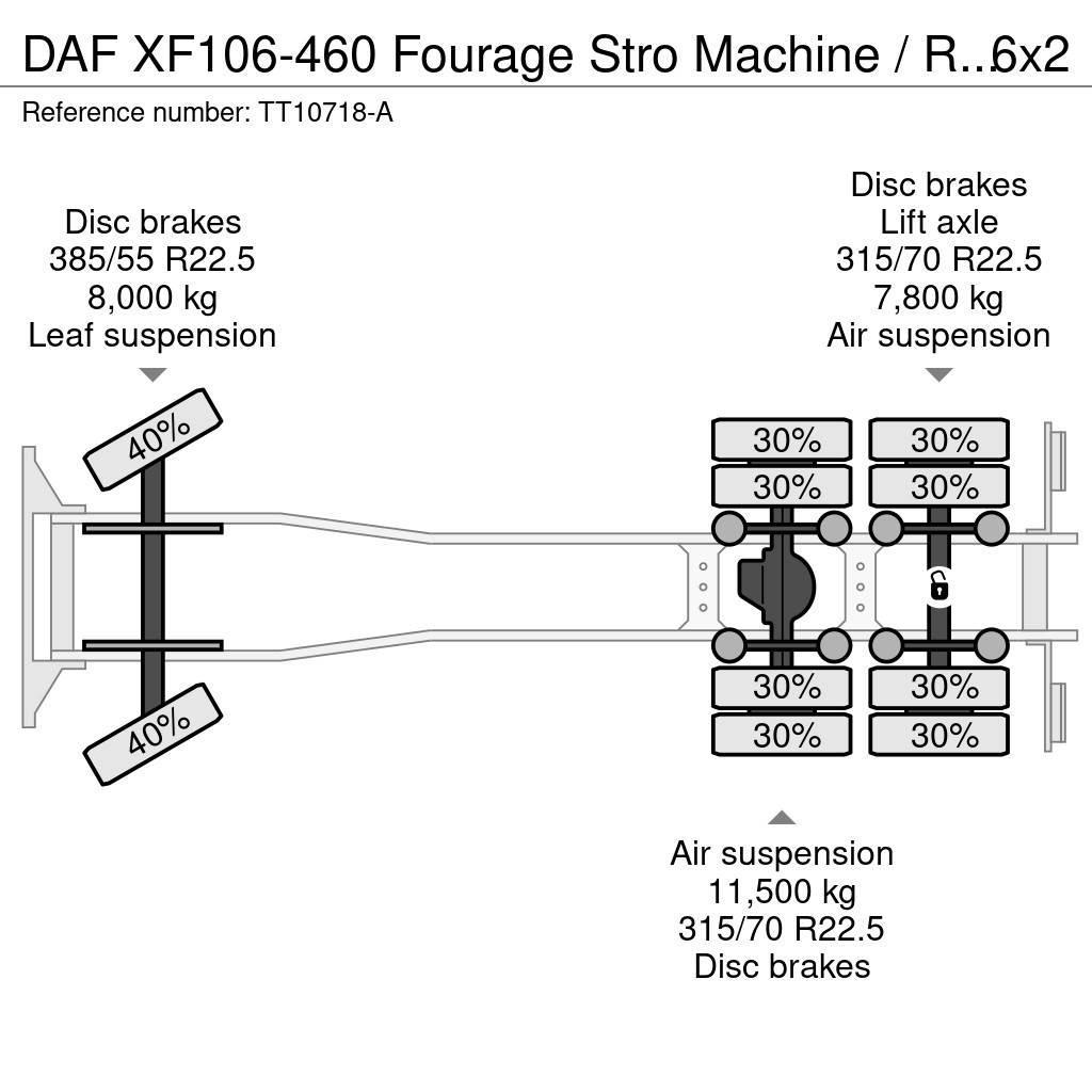 DAF XF106-460 Fourage Stro Machine / Retarder / 6x2 / Ciężarówki typu Platforma / Skrzynia