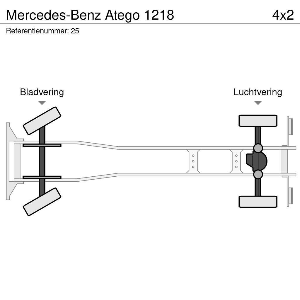 Mercedes-Benz Atego 1218 Samochody ciężarowe ze skrzynią zamkniętą