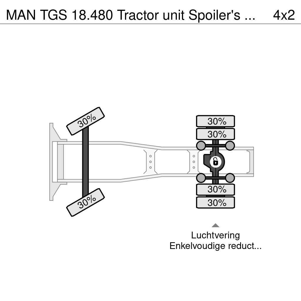 MAN TGS 18.480 Tractor unit Spoiler's Hydraulic unit a Ciągniki siodłowe