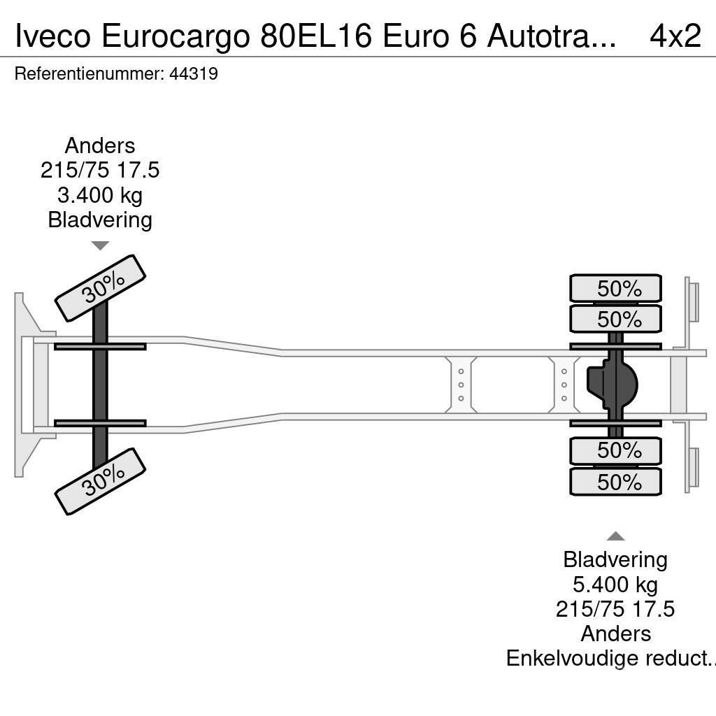 Iveco Eurocargo 80EL16 Euro 6 Autotransporter met oprijr Pojazdy do transportu samochodów