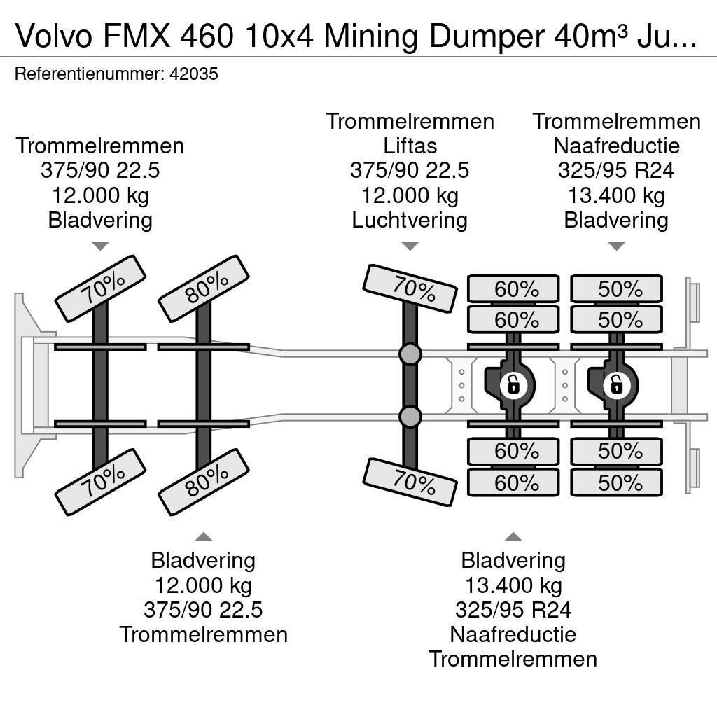 Volvo FMX 460 10x4 Mining Dumper 40m³ Just 86.344 km! Wywrotki