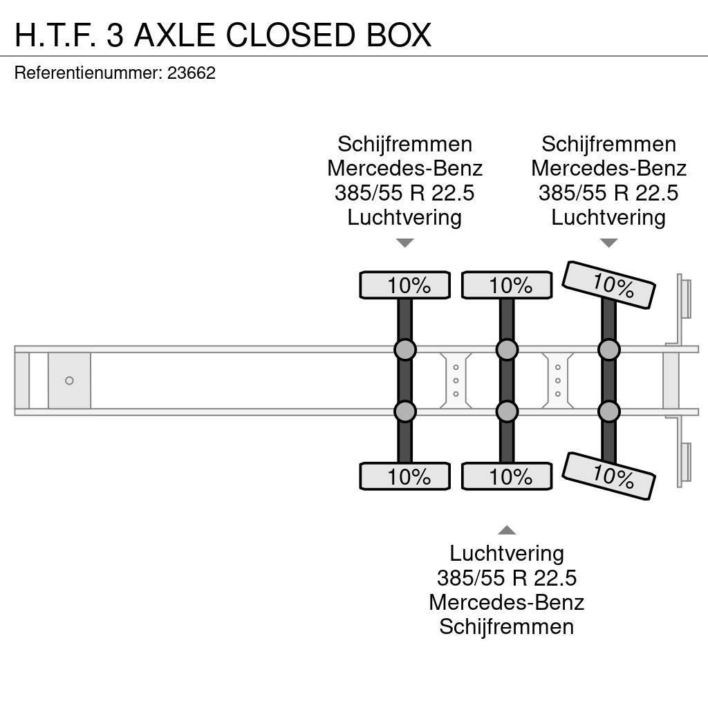  H.T.F. 3 AXLE CLOSED BOX Naczepy kontenery