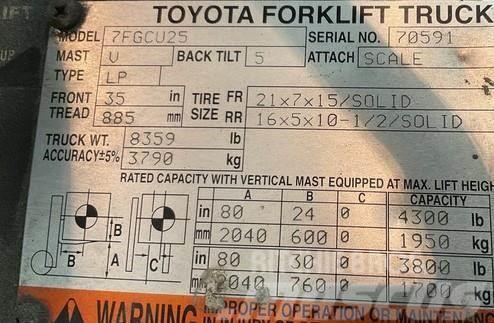 Toyota 7FGCU25 Wózki widłowe inne