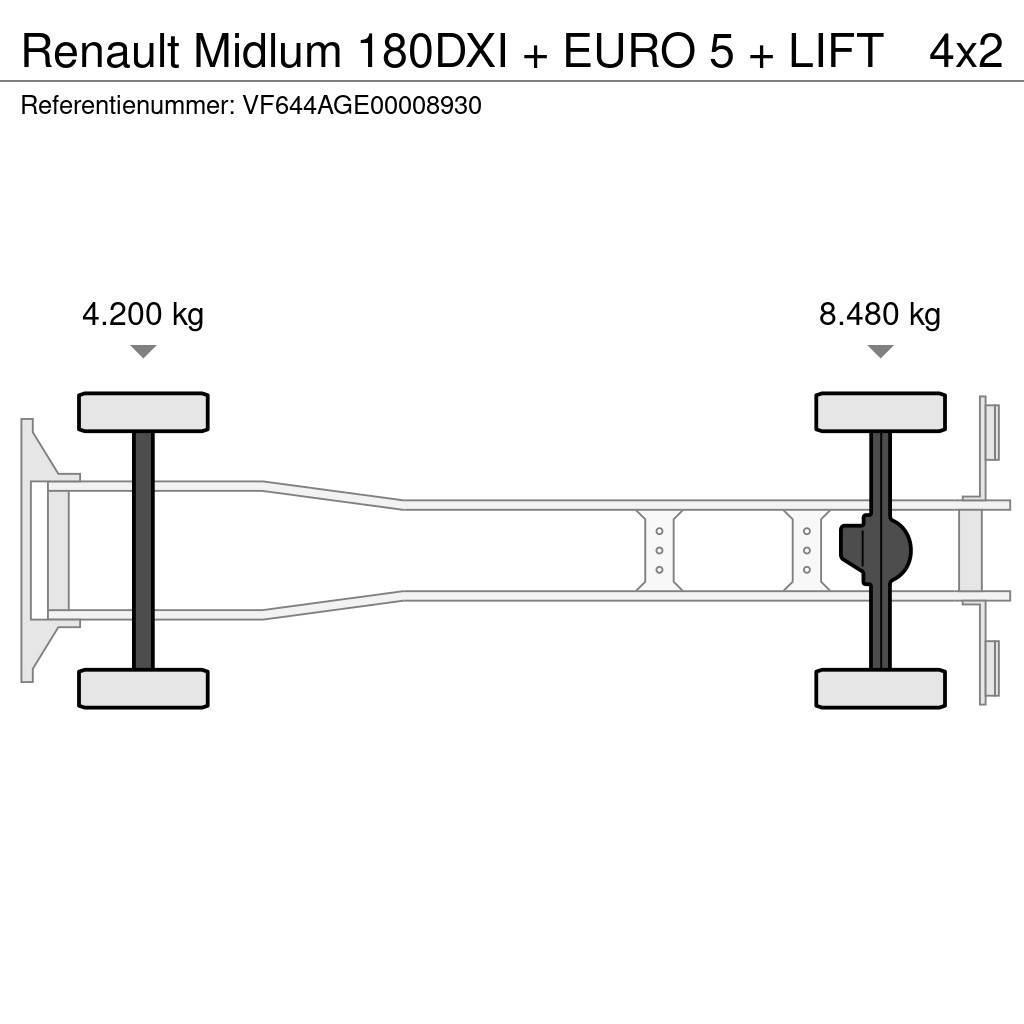 Renault Midlum 180DXI + EURO 5 + LIFT Ciężarówki typu Platforma / Skrzynia
