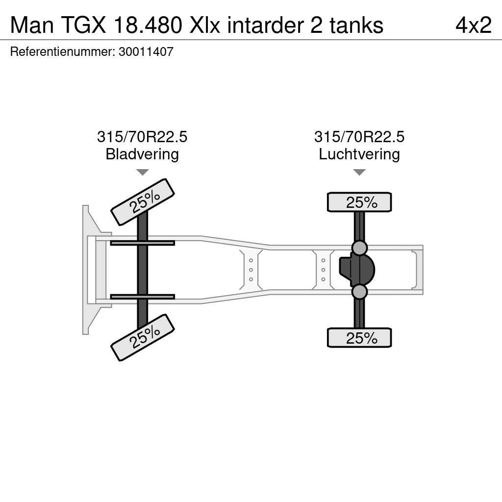 MAN TGX 18.480 Xlx intarder 2 tanks Ciągniki siodłowe