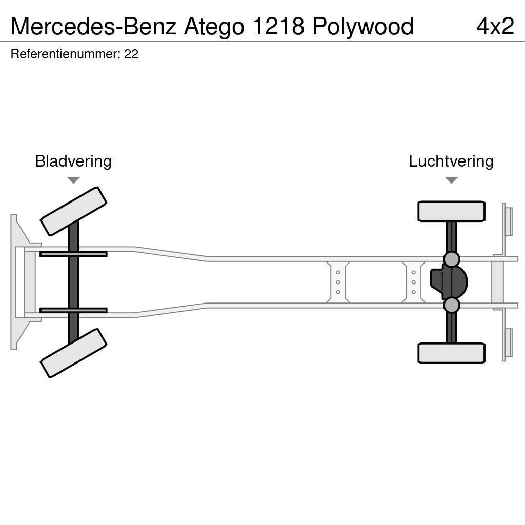 Mercedes-Benz Atego 1218 Polywood Samochody ciężarowe ze skrzynią zamkniętą