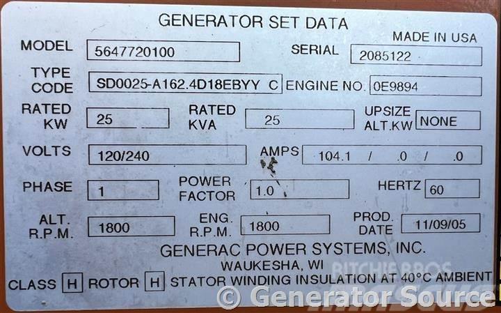 Generac 25 kW - JUST ARRIVED Agregaty prądotwórcze Diesla