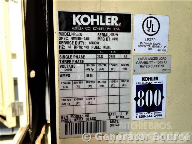 Kohler 30 kW Agregaty prądotwórcze Diesla