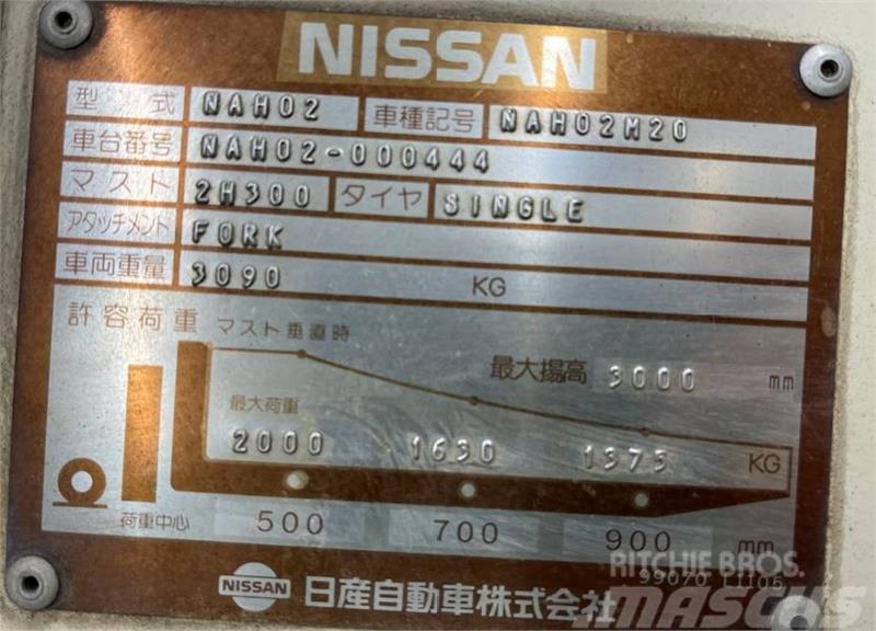 Nissan NP40 Wózki widłowe inne