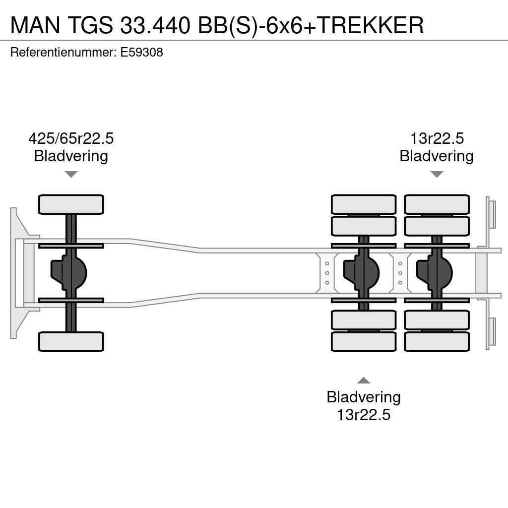 MAN TGS 33.440 BB(S)-6x6+TREKKER Wywrotki