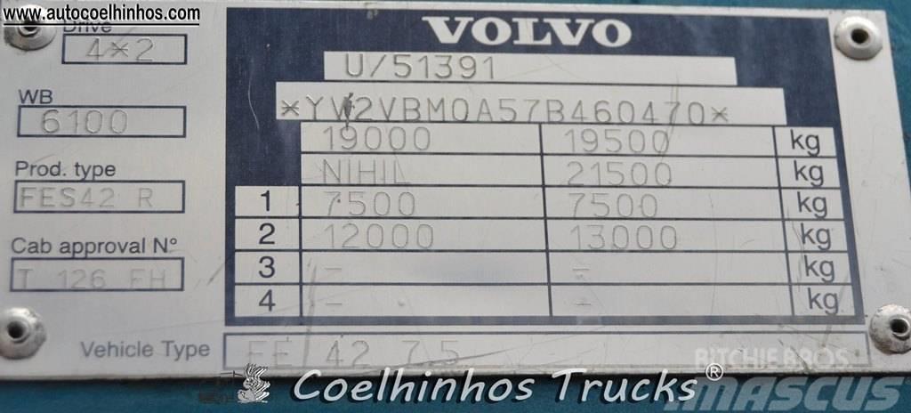 Volvo FE 240 Samochody ciężarowe ze skrzynią zamkniętą