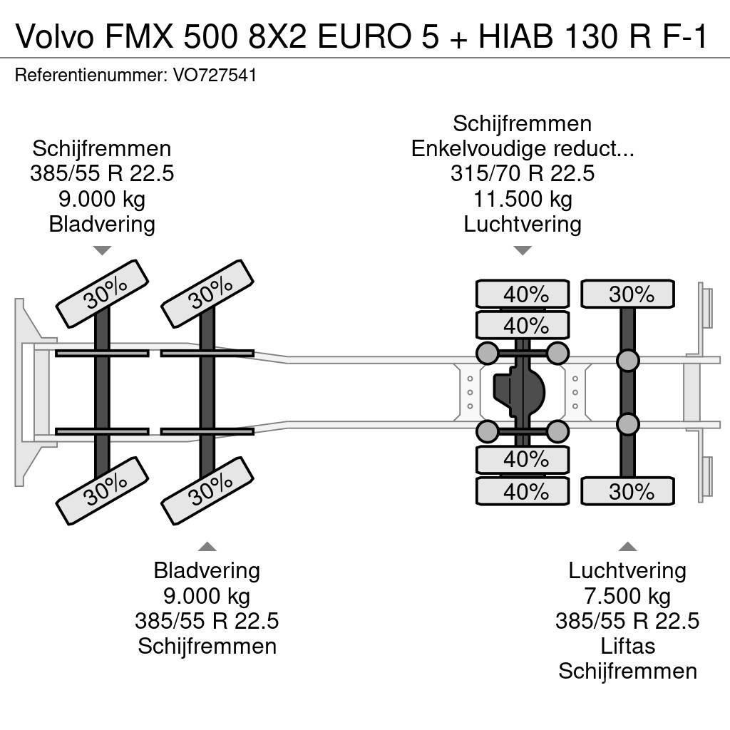Volvo FMX 500 8X2 EURO 5 + HIAB 130 R F-1 Ciężarówki typu Platforma / Skrzynia
