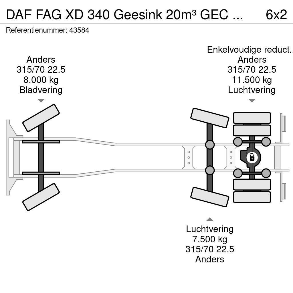 DAF FAG XD 340 Geesink 20m³ GEC Welvaarts weegsysteem Śmieciarki