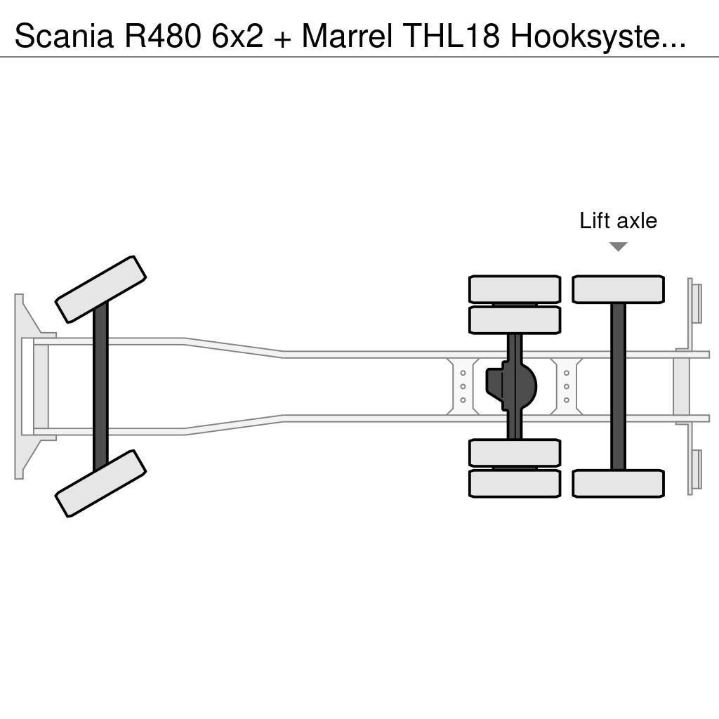 Scania R480 6x2 + Marrel THL18 Hooksystem (euro 5) Hakowce