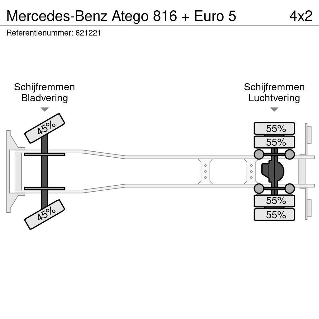 Mercedes-Benz Atego 816 + Euro 5 Samochody ciężarowe ze skrzynią zamkniętą