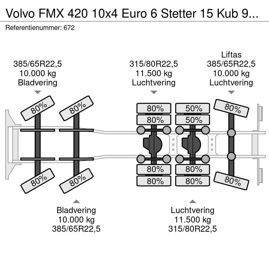 Volvo FMX 420 10x4 Euro 6 Stetter 15 Kub 9 Pieces NL Tru Gruszki do betonu