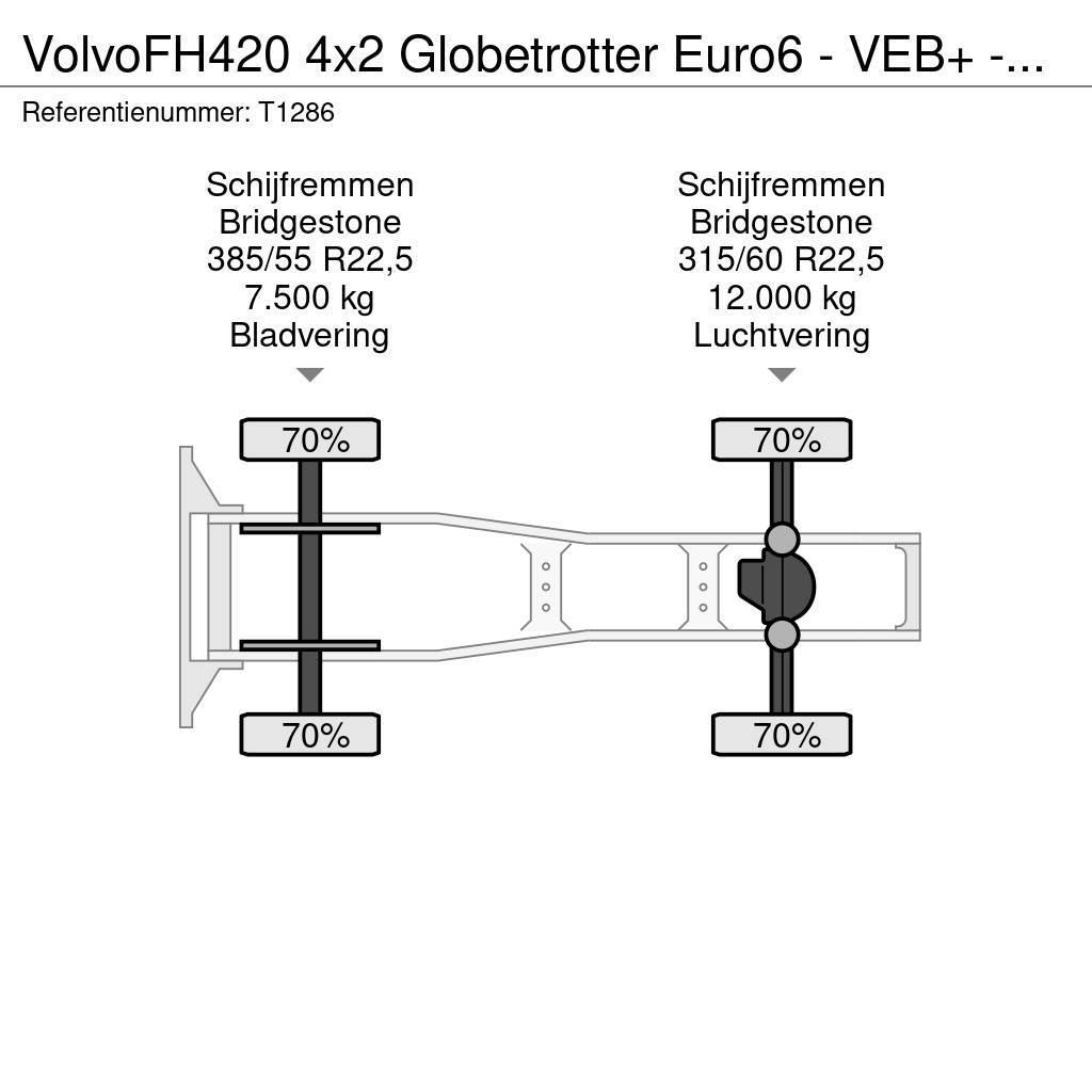 Volvo FH420 4x2 Globetrotter Euro6 - VEB+ - Double Tanks Ciągniki siodłowe