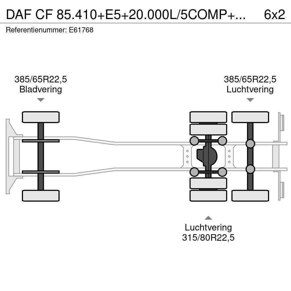 DAF CF 85.410+E5+20.000L/5COMP+SOURCE/DOME Cysterna