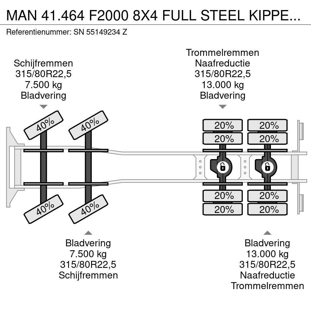 MAN 41.464 F2000 8X4 FULL STEEL KIPPER (EURO 2 / ZF16 Wywrotki