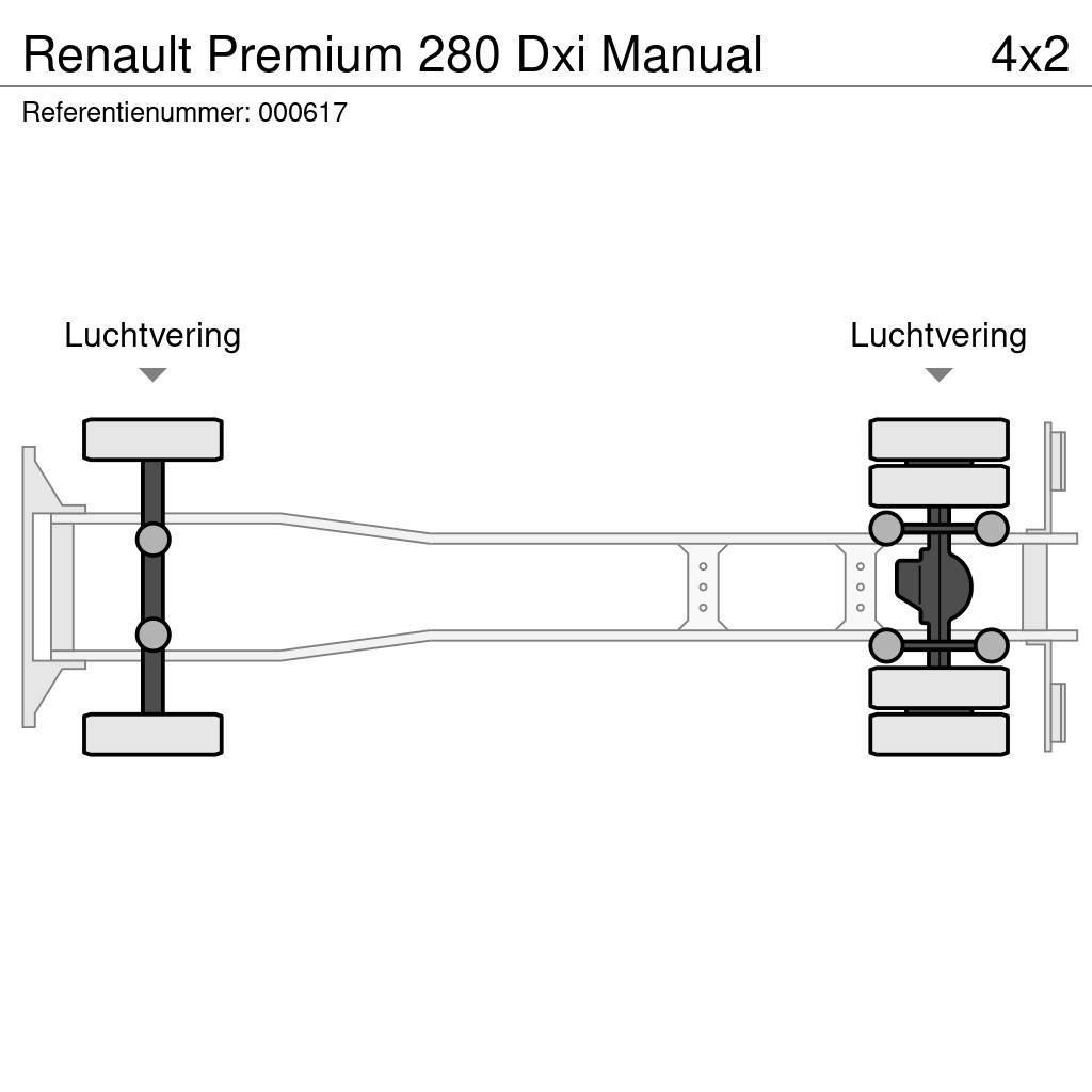 Renault Premium 280 Dxi Manual Ciężarówki typu Platforma / Skrzynia