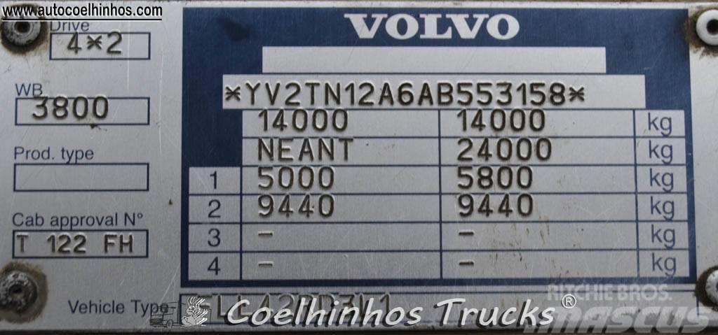 Volvo FL 240 Chłodnie samochodowe