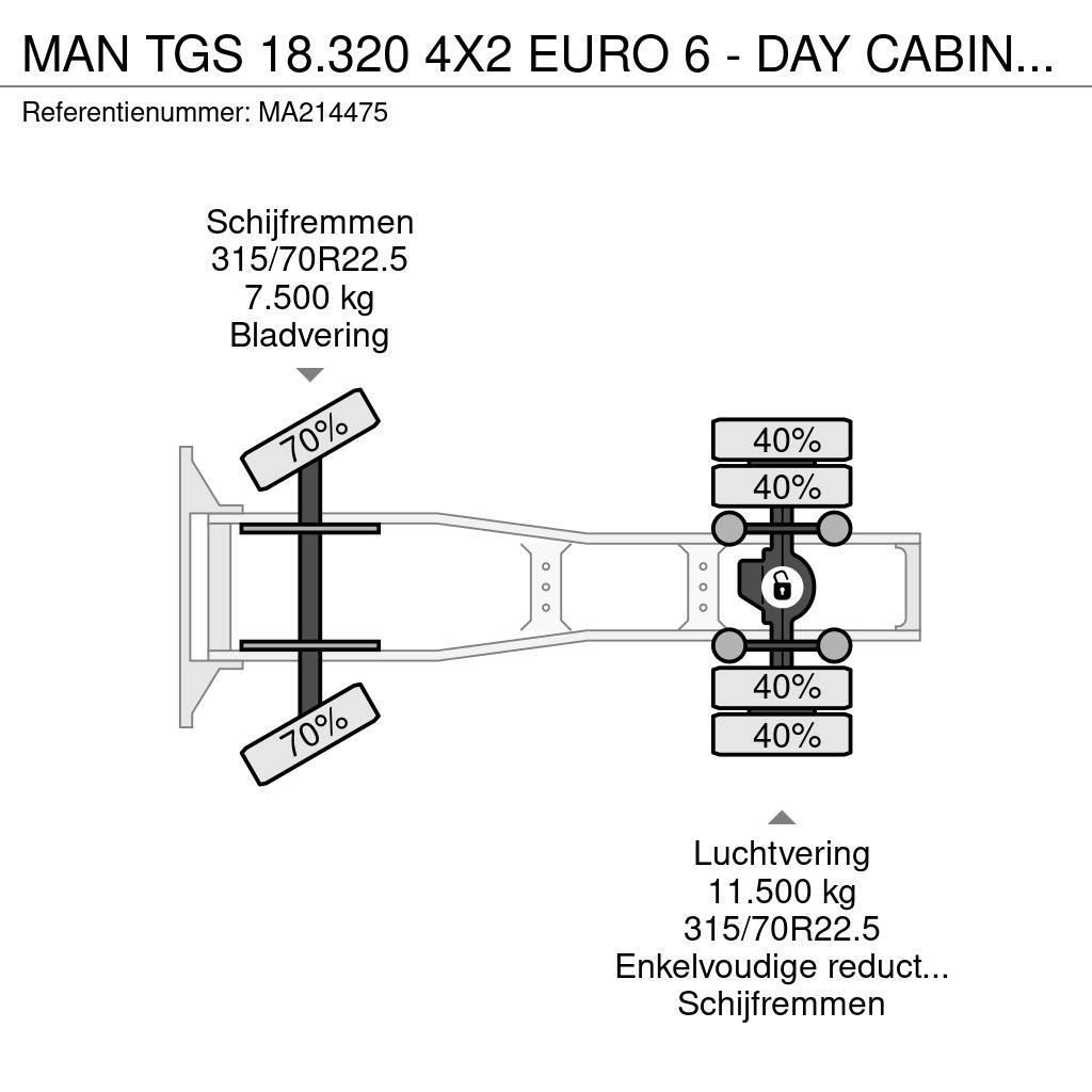 MAN TGS 18.320 4X2 EURO 6 - DAY CABINE - 376.843 KM Ciągniki siodłowe