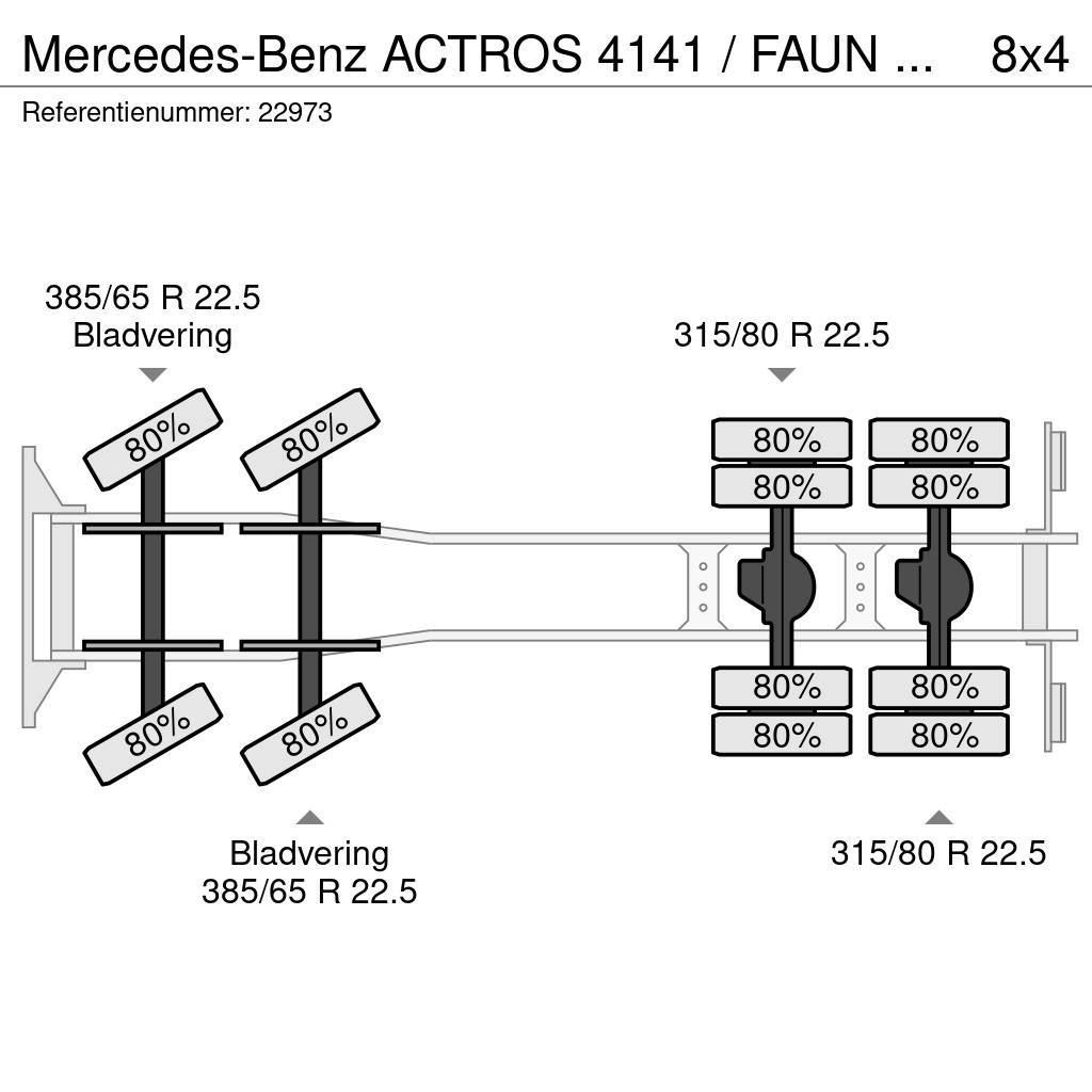 Mercedes-Benz ACTROS 4141 / FAUN HK60 MOBILE CRANE WITH JIB Żurawie szosowo-terenowe