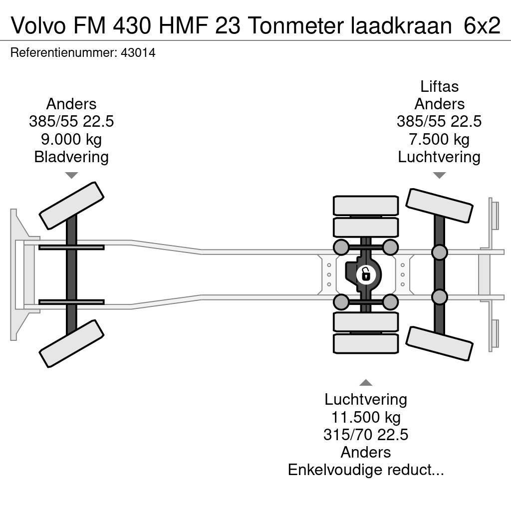 Volvo FM 430 HMF 23 Tonmeter laadkraan Hakowce