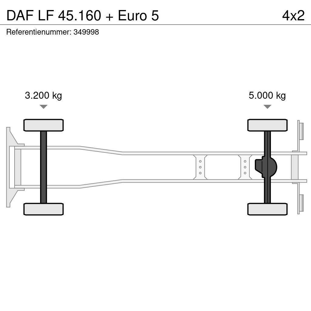 DAF LF 45.160 + Euro 5 Samochody ciężarowe ze skrzynią zamkniętą