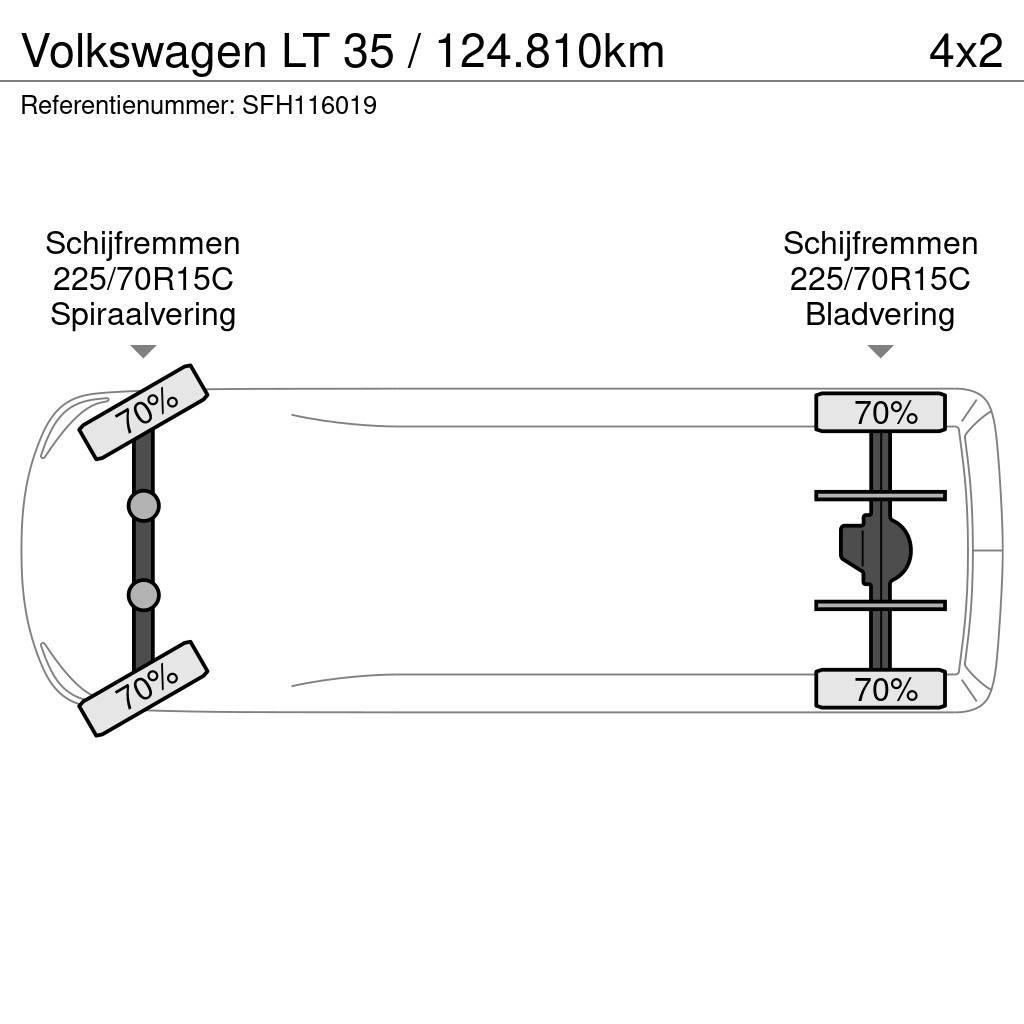 Volkswagen Lt 35 / 124.810km Pick-upy / Pojazdy z otwieranymi burtami