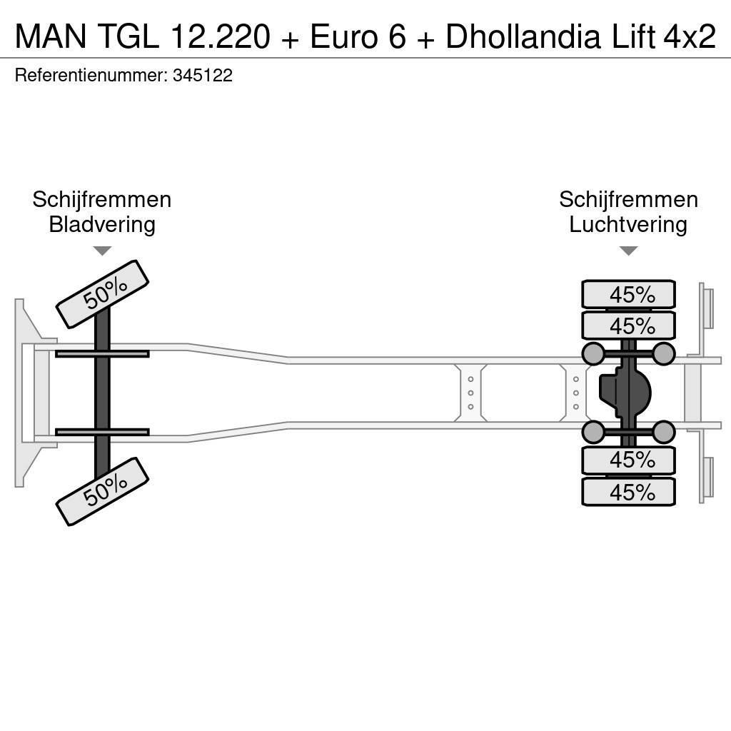 MAN TGL 12.220 + Euro 6 + Dhollandia Lift Samochody ciężarowe ze skrzynią zamkniętą