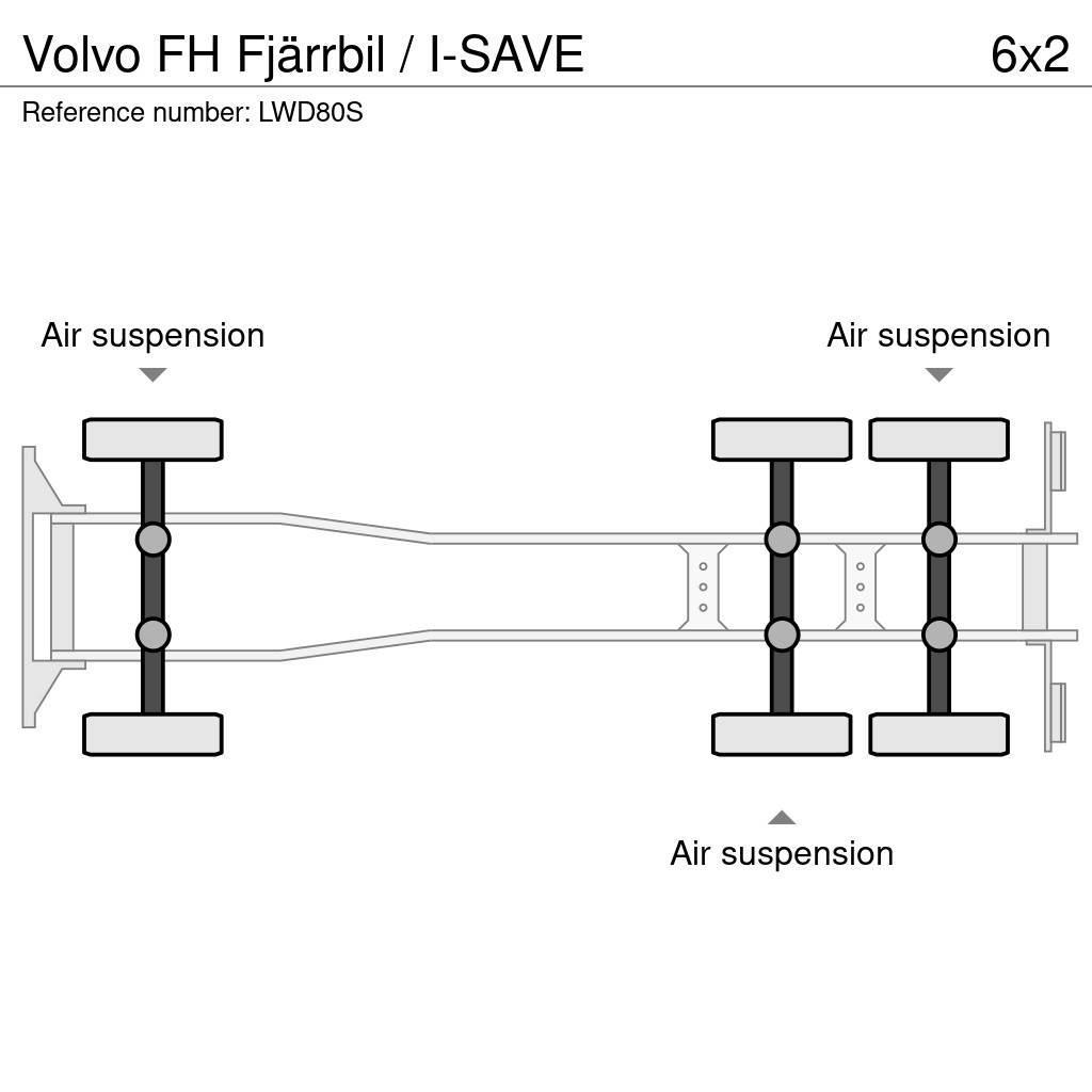 Volvo FH Fjärrbil / I-SAVE Samochody ciężarowe ze skrzynią zamkniętą