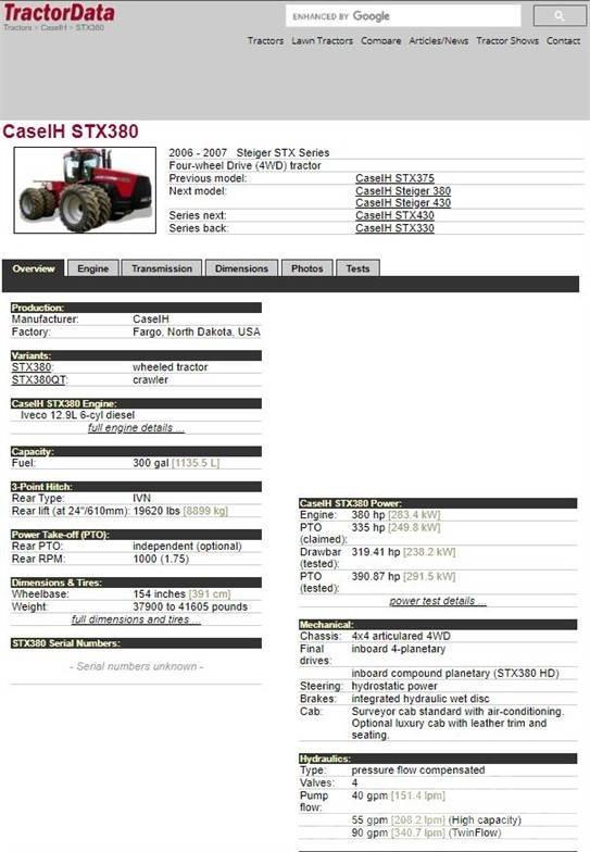 Case IH STX380HD Ciągniki rolnicze