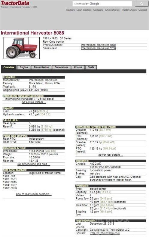 International 5088 Ciągniki rolnicze