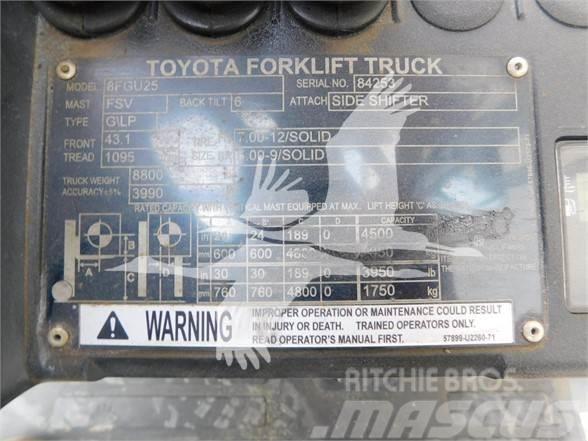Toyota 8FGU25 Wózki Diesla